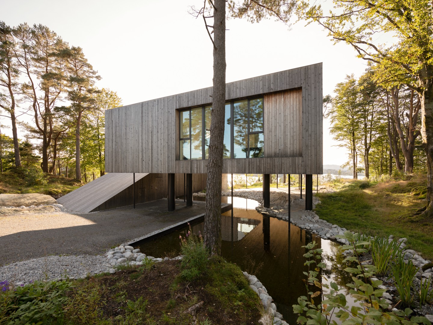 Bilde av et hus i tremateriale